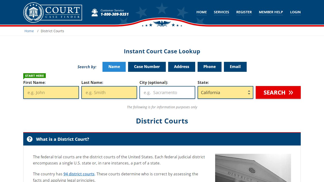 What is District Court | Definition & Procedures | Court Case Finder